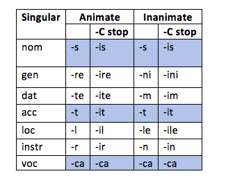 Screen Shot 2018-06-18 at 6.12.11 PM