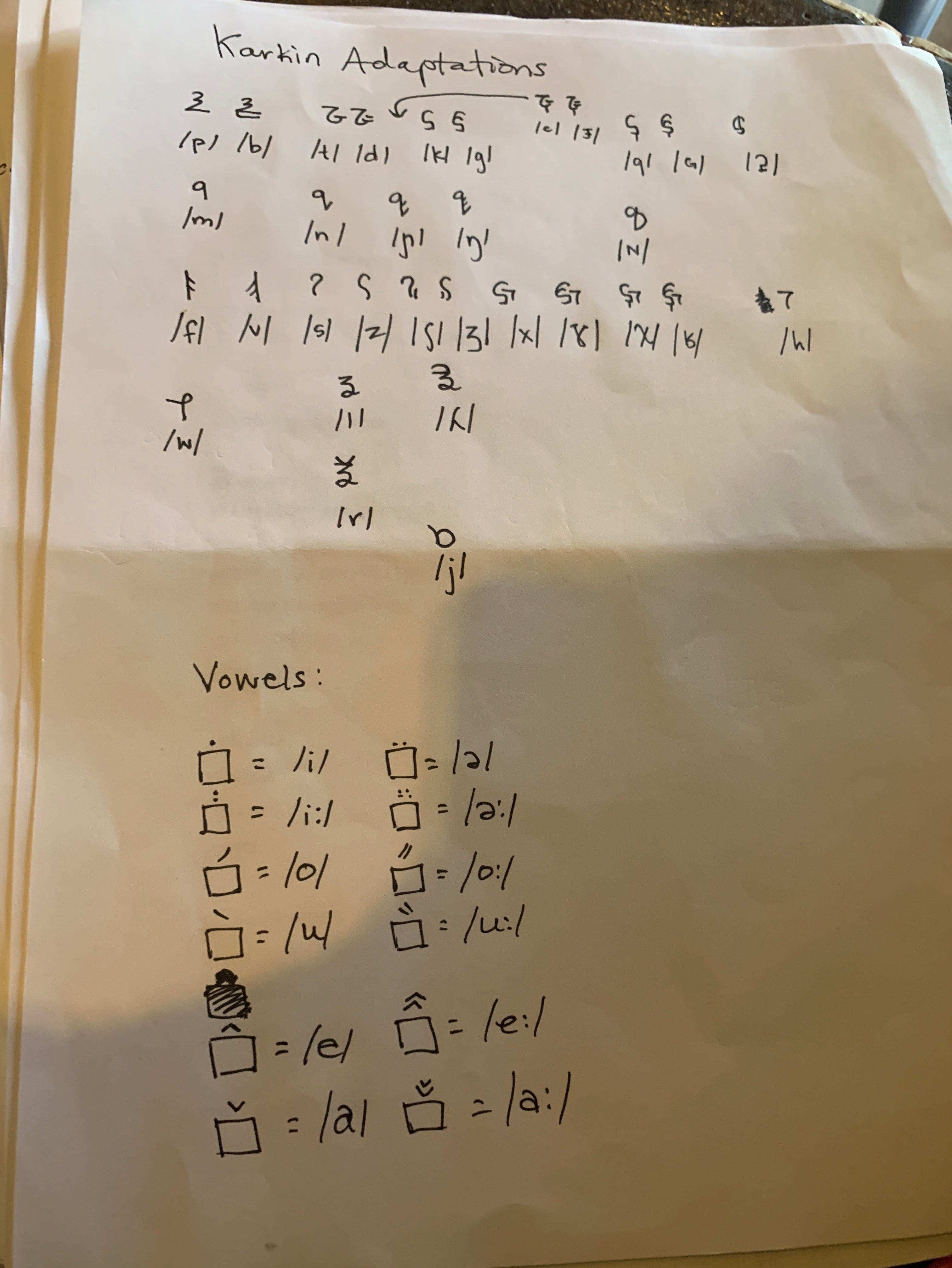 Karkin modifications to Vinuvu